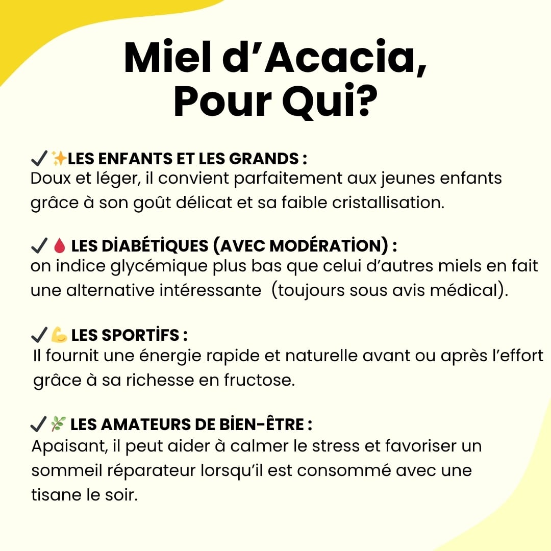 Miel d’Acacia de Hongrie - Doux & clair – Miel pur – 250G trésors du golfe